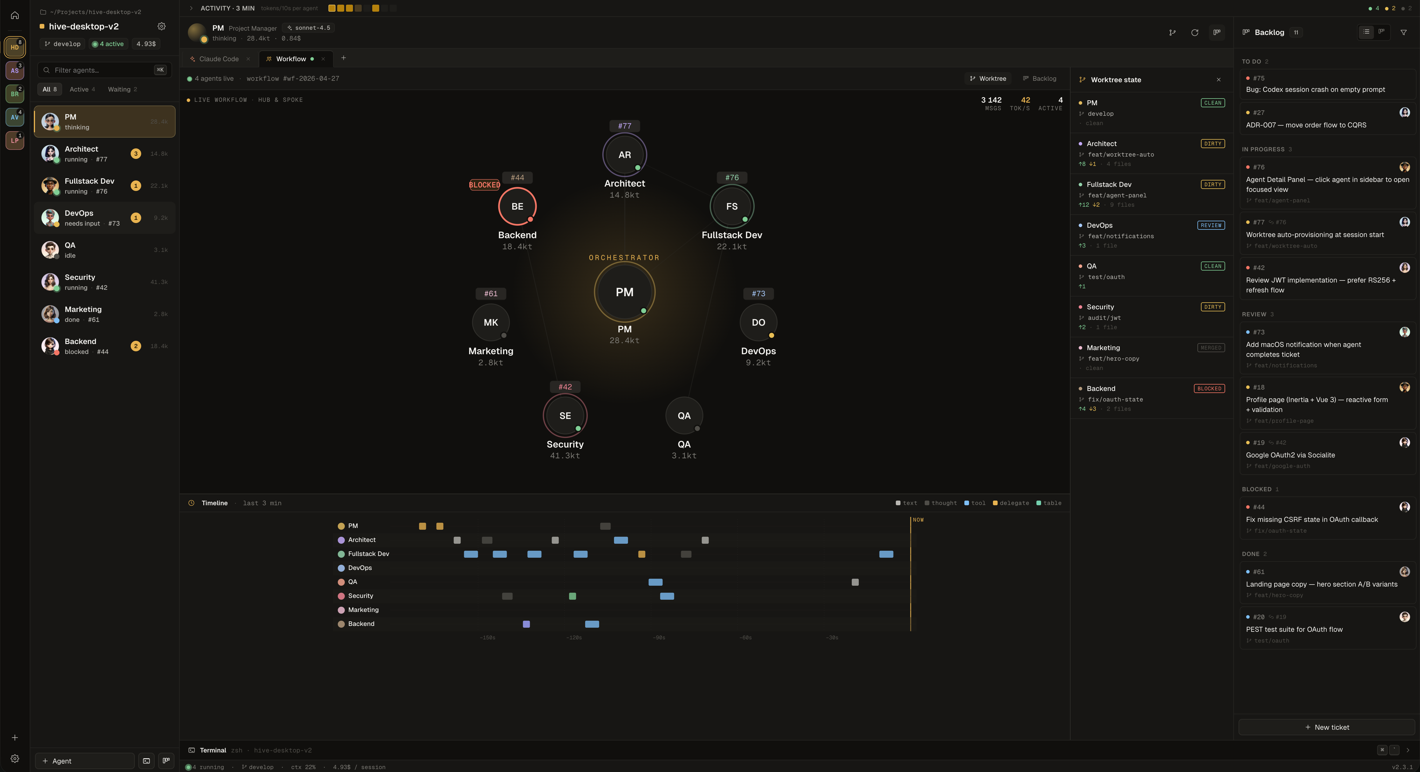 Hive Desktop — Workflow view with Hub & Spoke agent orchestration